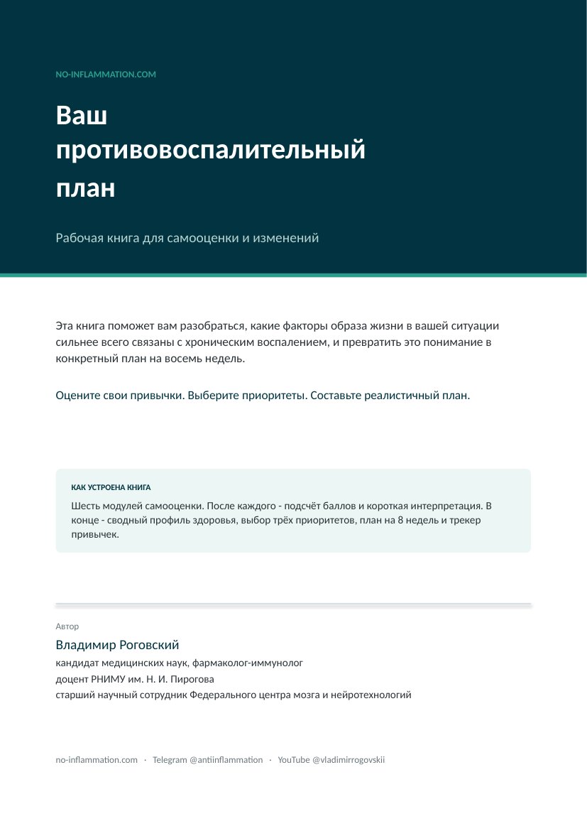 Ваш противовоспалительный план: рабочая книга самооценки образа жизни Обложка рабочей книги «Ваш противовоспалительный план»
